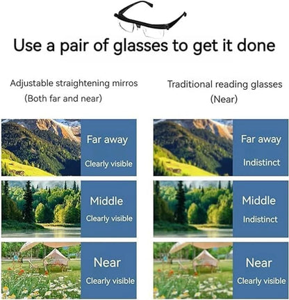 Vi Shift Adjustable Glasses for Women, Vi-Shift Adjustable Glasses, Vi Shift Adjustable Reading Glasses Men, Vi-Shift Adjustable Glasses for Men, Vi Shift Adjustable Reading (1PCS)